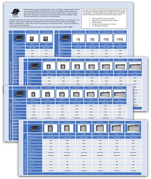 Dry Filter Data Sheets